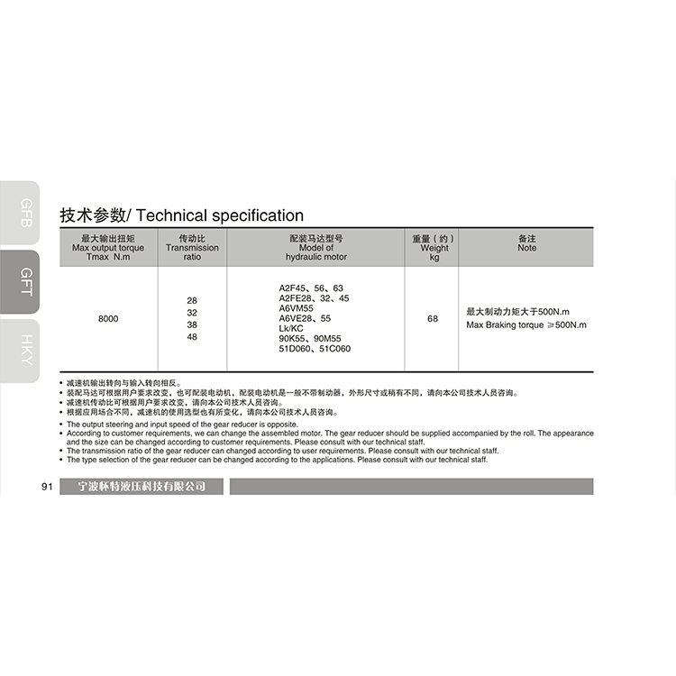  GFT8T2 series