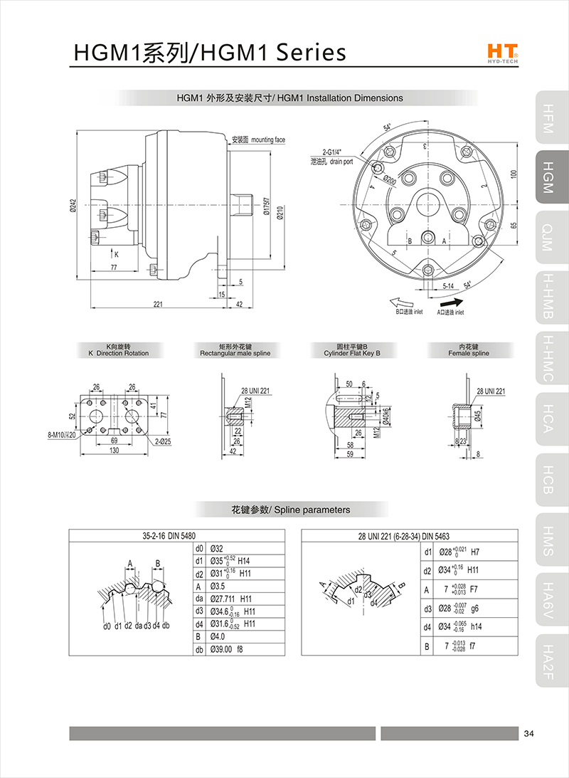  HGM1 internal five stars