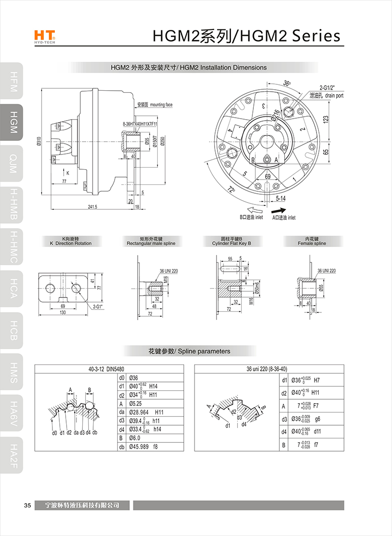  HGM2 internal five stars