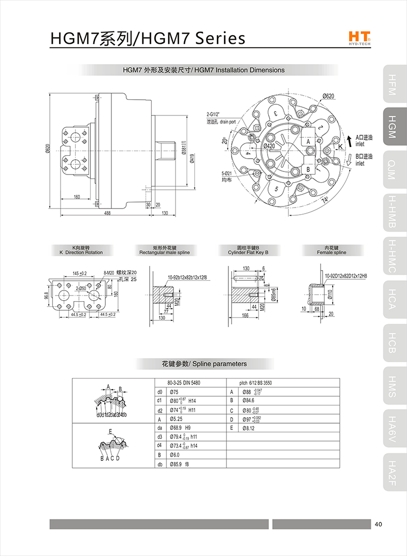  HGM7 Internal Five Stars