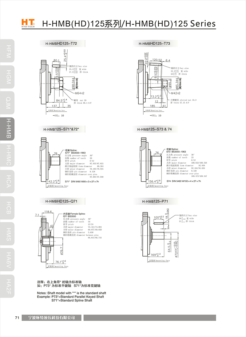  HHMB125