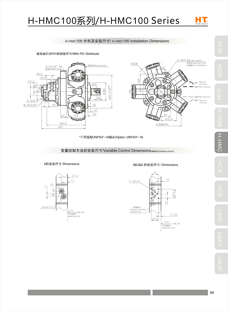  HHMC100