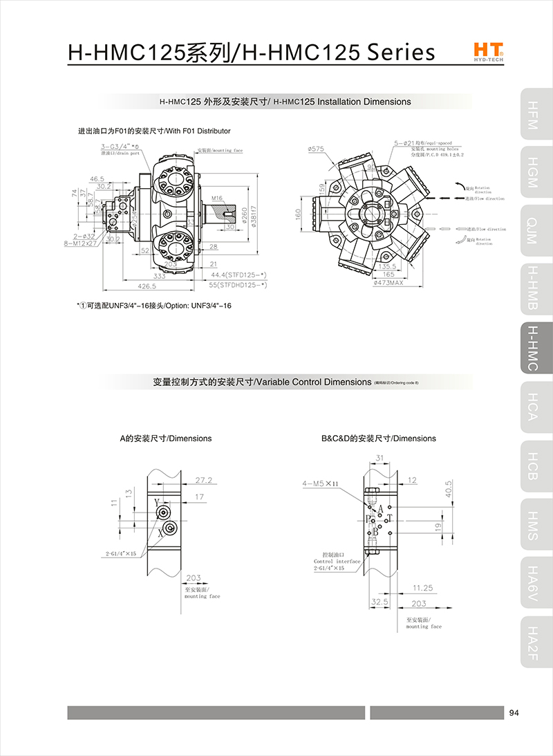  HHMC125