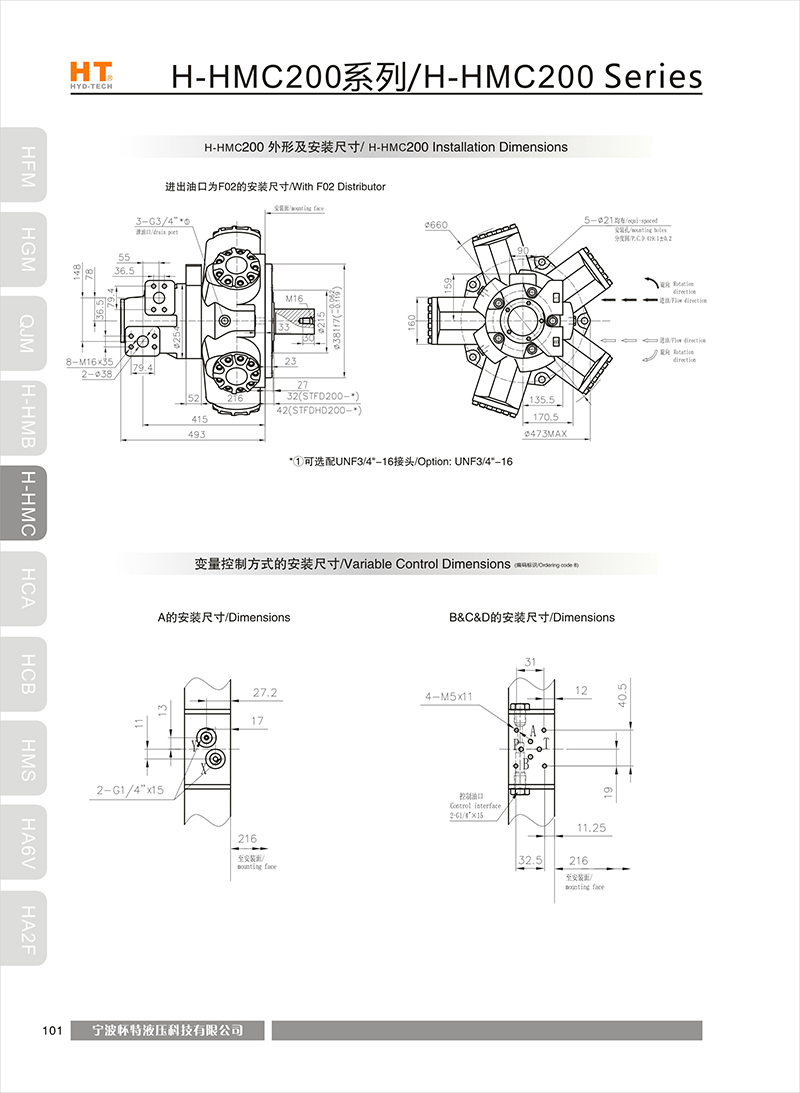  HHMC200