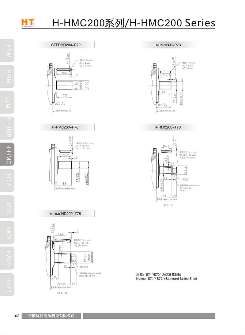  HHMC200