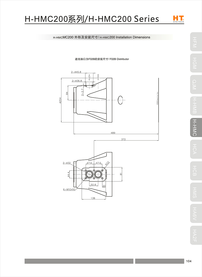  HHMC200