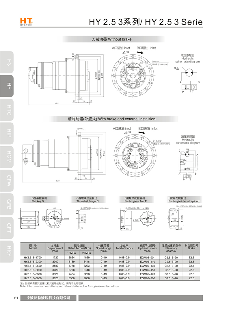  HY2.5 3 series