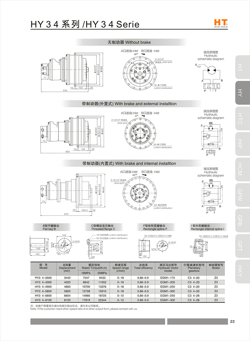  HY3 4 series