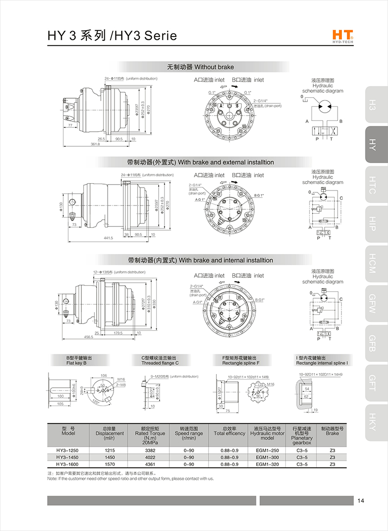  HY3 series