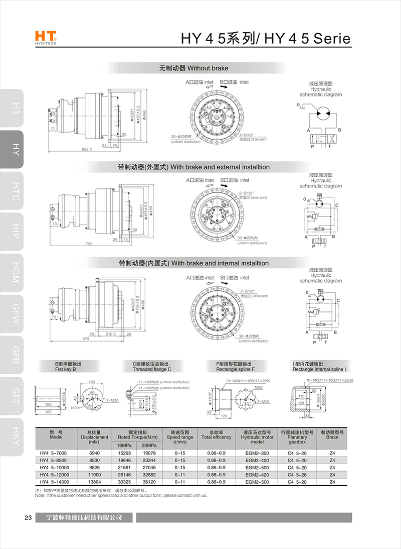  HY4 5 series