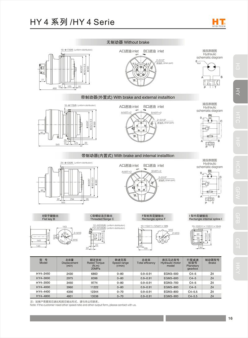  HY4 series