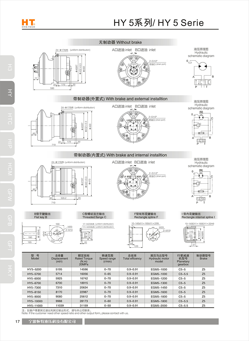  HY5 series