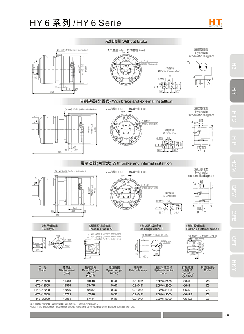  HY6 series