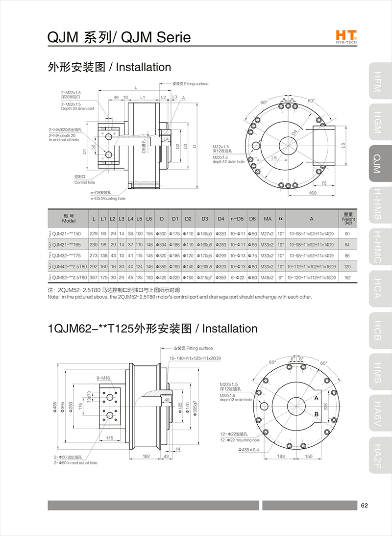  1,2QJM Se external control