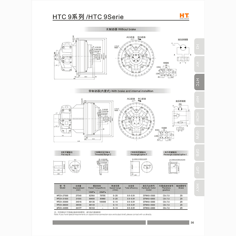  HTC9 series