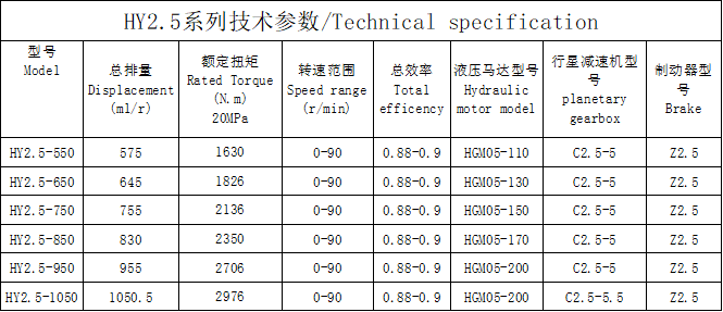  HY2.5 series