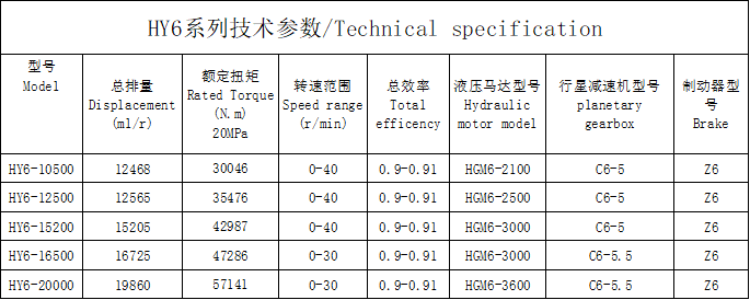  HY6 series