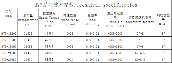  HY7 series