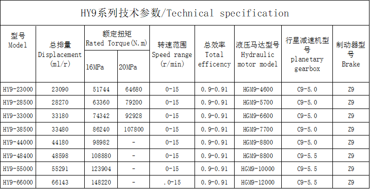  HY9 series