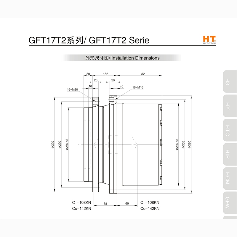  GFT17T2 series